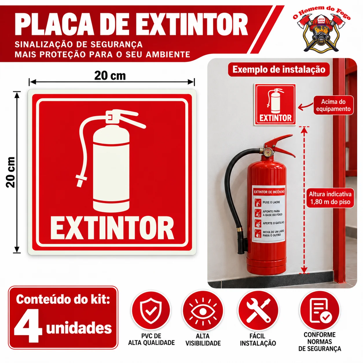Placas de extintor